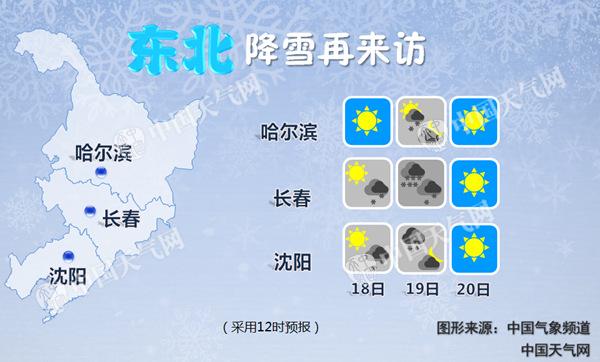 Snowfall in Northeast China _ Copy _ Copy. jpg