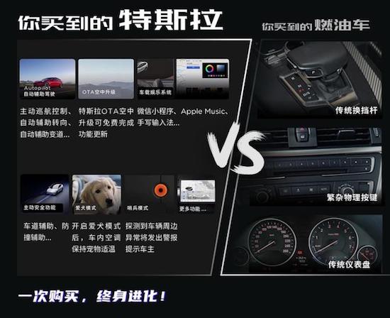 Association: Tesla China delivered more than 77,000 vehicles in the auto market in May, and the products entered the king era _fororder_image009.